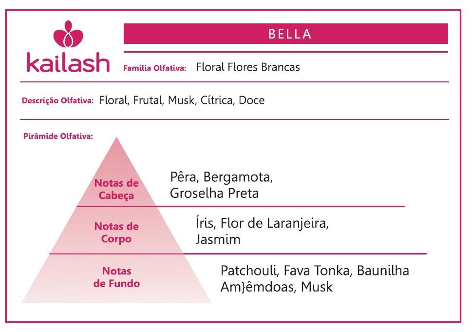 linha bella